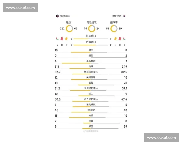 意甲最新战报:劲旅激战积分榜格局迎来大变动 意甲最新战报:劲旅激战积分榜格局迎来大变动