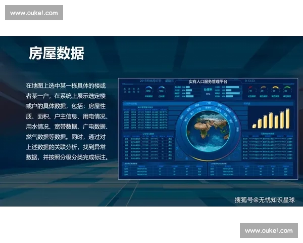 深度解析体育分析网站数据驱动趋势与智能决策发展新方向 深度解析体育分析网站数据驱动趋势与智能决策发展新方向