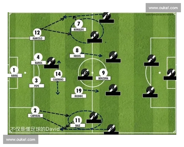 深度解析足球比赛战术布局及球员表现对胜负的关键影响