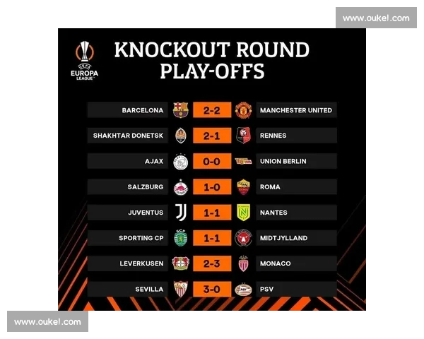 欧联杯最新赛果揭晓劲旅对决比分全面解析