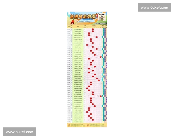 最新体育赛事比分速递 全面解析赛场胜负走势 最新体育赛事比分速递 全面解析赛场胜负走势